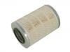 Luftfilter Air Filter:1517 842